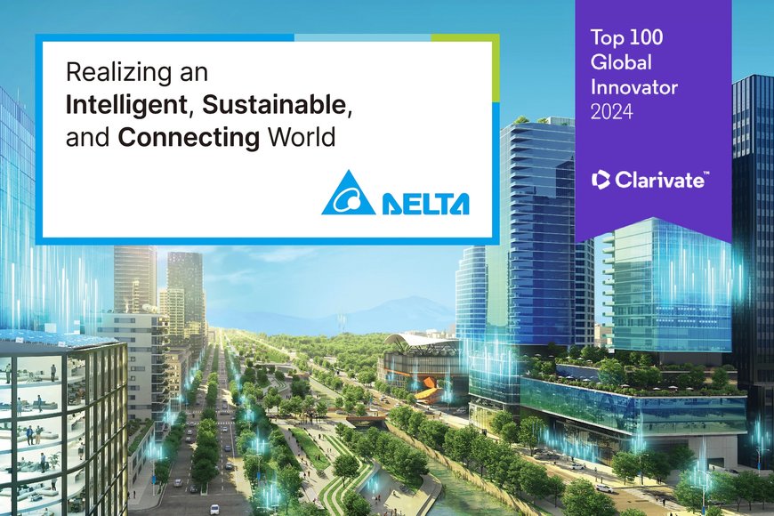 Delta Honored Among Clarivate's Global Top 100 Innovators for Third Consecutive Year 
